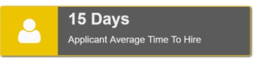 Time to hire